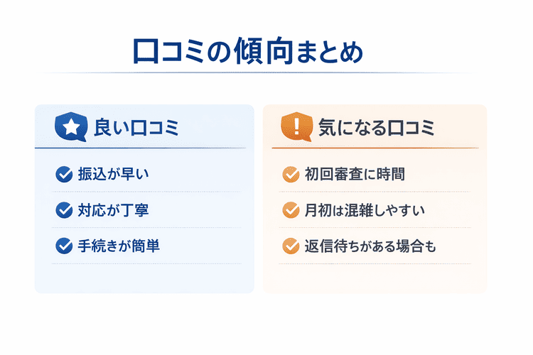 即日アリアちゃんの良い口コミと気になる口コミを左右で比較した一覧画像